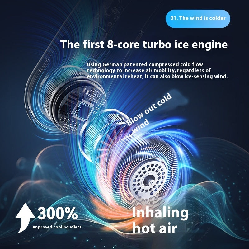 New Digital Display Hanging Neck Fan Student Outdoor Sports Portable Usb Mini